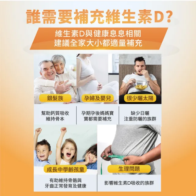 【寶齡富錦】液態維生素D3+Omega3 DHA/EPA (30ml/盒)