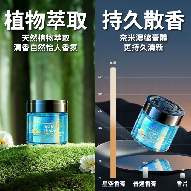 【SYU】車用星空流沙香膏 2入組(車用香氛 擴香瓶 汽車香薰 固體芳香劑 車內消臭)