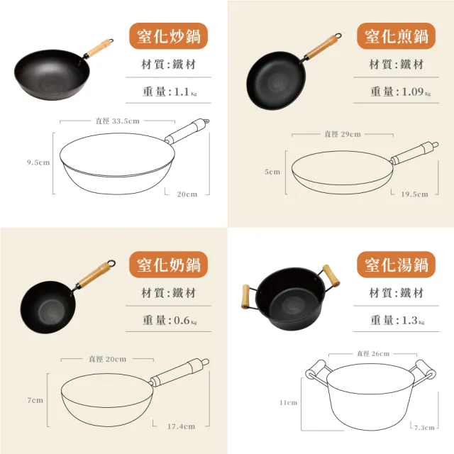 【REUN】REUN窒化鐵奶鍋20公分(窒化鐵鍋.獨家菱形紋.輕量化)