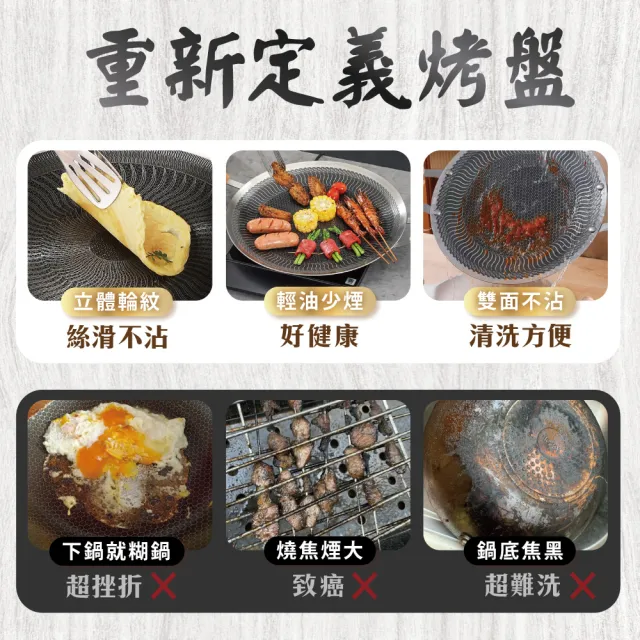 【REUN】REUN蜂巢韓式烤盤38公分(316不銹鋼製作.立體紋路.少油少煙)