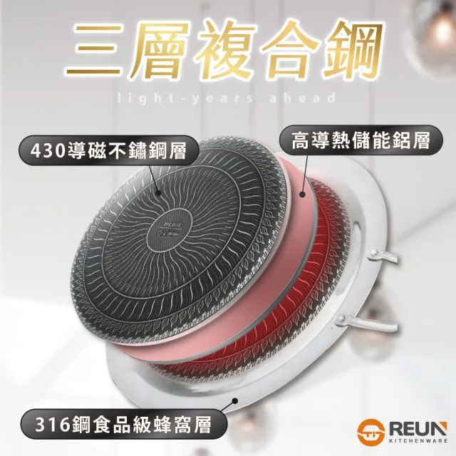 【REUN】REUN蜂巢韓式烤盤38公分(316不銹鋼製作.立體紋路.少油少煙)