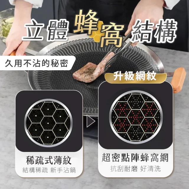 【REUN】REUN蜂巢韓式烤盤34公分(316不銹鋼製作.立體紋路.少油少煙)