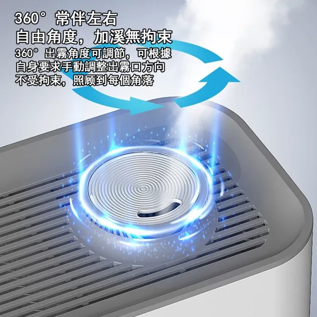 Loha 樂活家 恆濕/加熱/UV殺菌(110V大霧量 加濕器 香薰機 水氧機 水霧機 噴霧機 桌上型加濕器)
