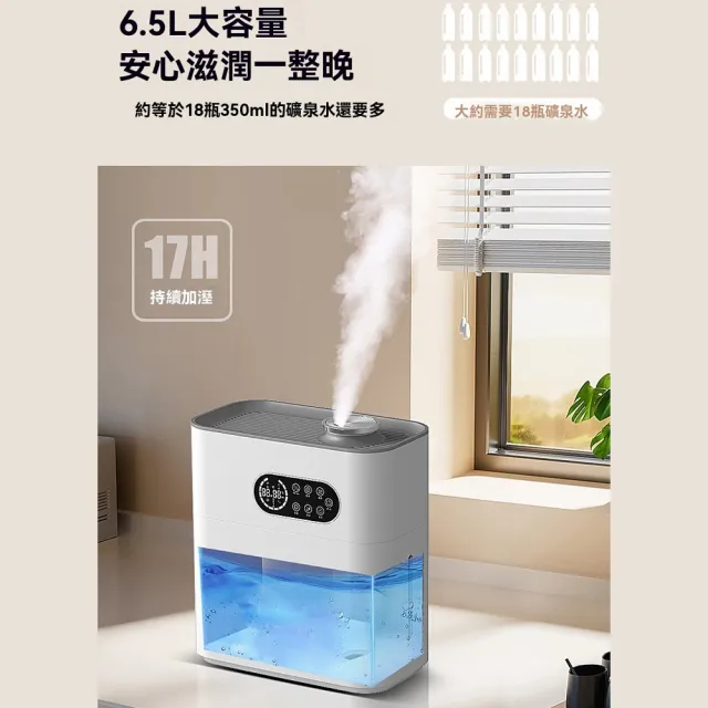 Loha 樂活家 加濕器(香薰機 水氧機 水霧機 噴霧機 桌上型加濕器 110V大霧量/6.5L大容量/超聲波)