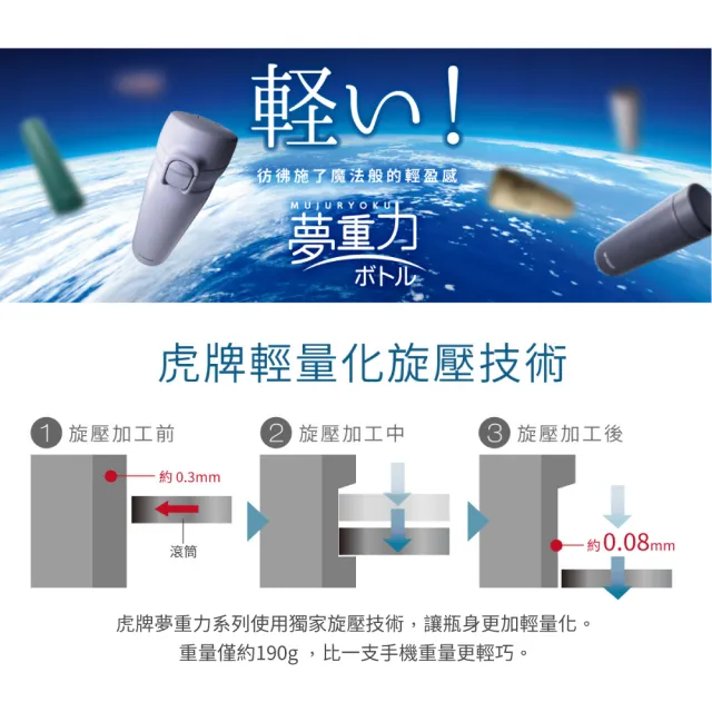 【TIGER 虎牌】買1送1 彈蓋不鏽鋼保溫瓶 360搭480ml(MMJ-S036輕量保溫杯MMJ-S048)