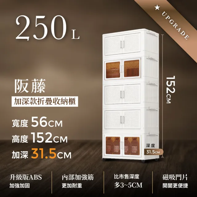 【ONE HOUSE】56寬 250L 阪藤加深款折疊收納櫃/收納箱-五層(衣櫃 置物櫃 收納架 五層櫃 摺疊收納 雙開門)