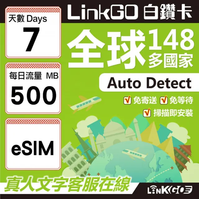【LINKGO】白鑽卡 CMI 全球148國 eSIM卡 7天上網卡 每日500MB(全球網卡 亞洲 歐洲 美洲 大洋洲 非洲)