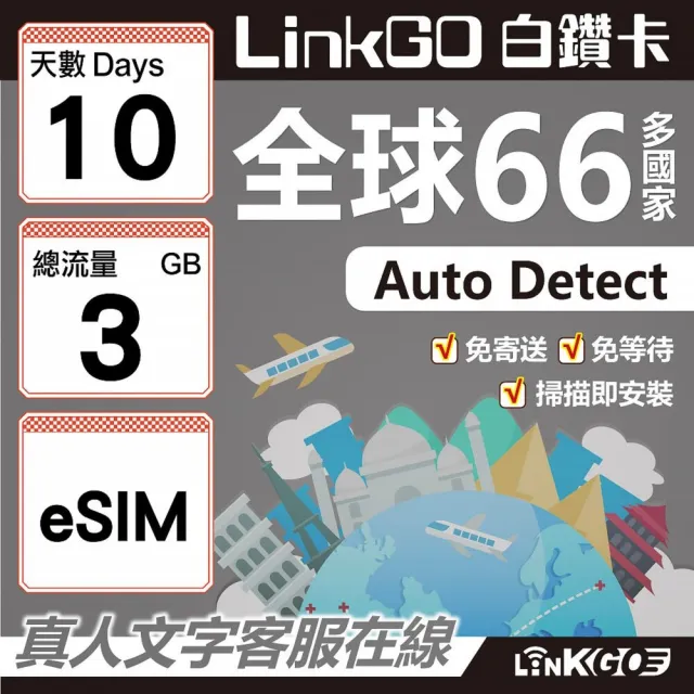 【LINKGO】白鑽卡 全球66國 eSIM卡 10天上網卡 總流量3GB(全球網卡 亞洲 歐洲 美洲 大洋洲 非洲)
