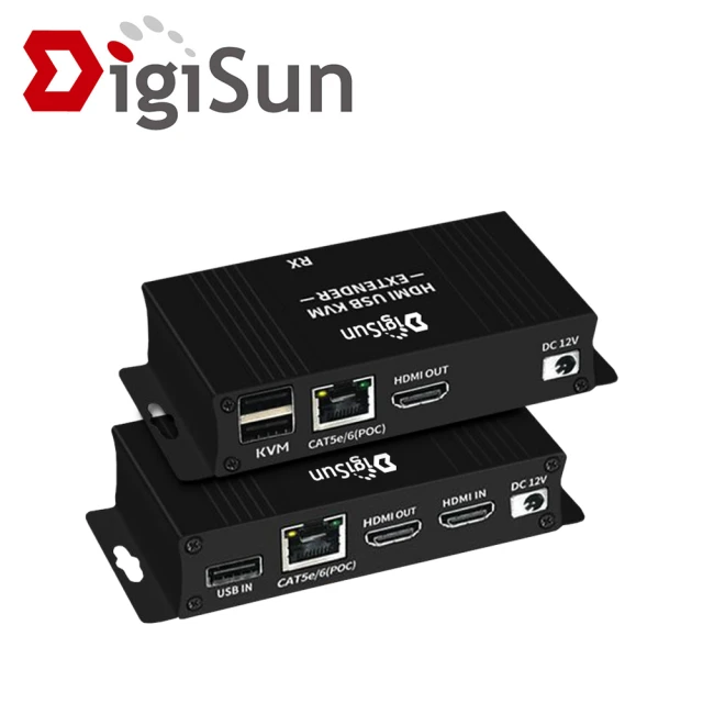 usb網路線