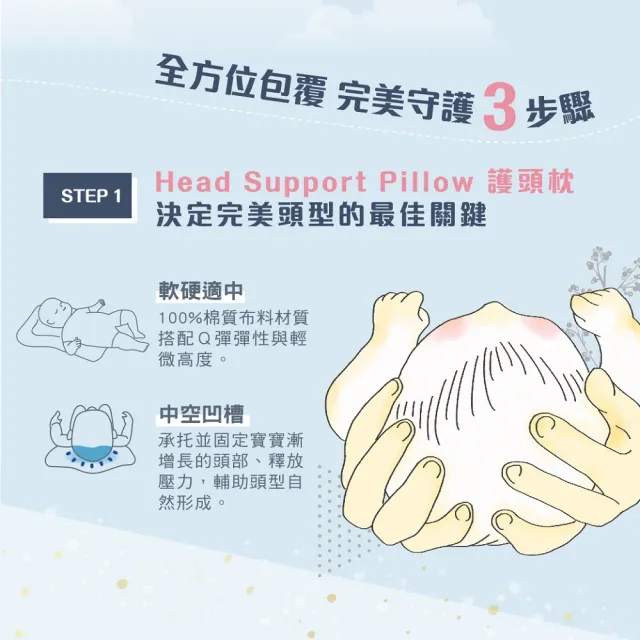 【KU.KU. 酷咕鴨】多功能護頭枕(藍/粉)