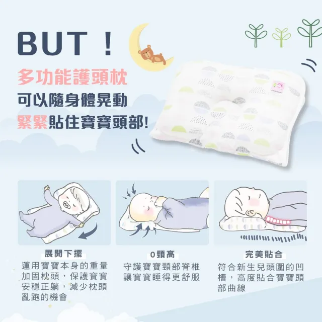 【KU.KU. 酷咕鴨】多功能護頭枕(藍/粉)