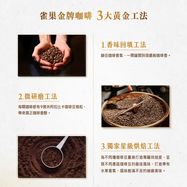 【NESCAFE 雀巢咖啡】金牌微研磨咖啡紅利組120g+30g(任選)
