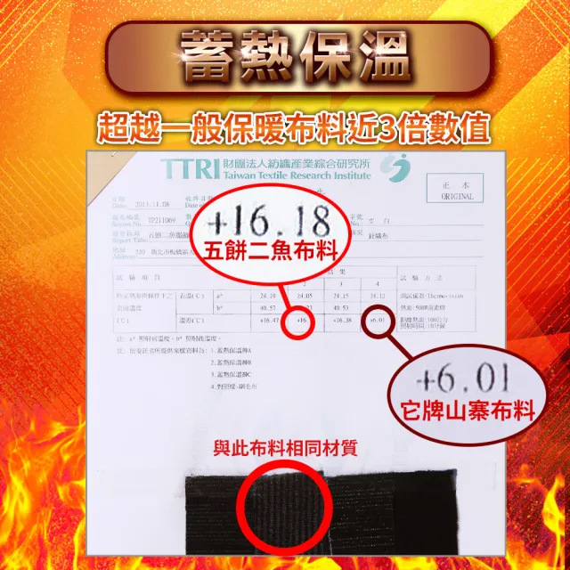 【5B2F 五餅二魚】現貨-凸紋ＨＯＴ燒刷毛褲-MIT台灣製造(超厚刷毛)