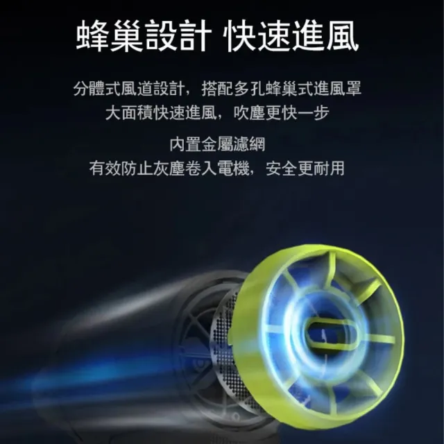 【WORX 威克士】12V 吹塵槍 WU094.12(空氣吹塵槍 無線除塵神器 2電1充 1電1充 都可選)
