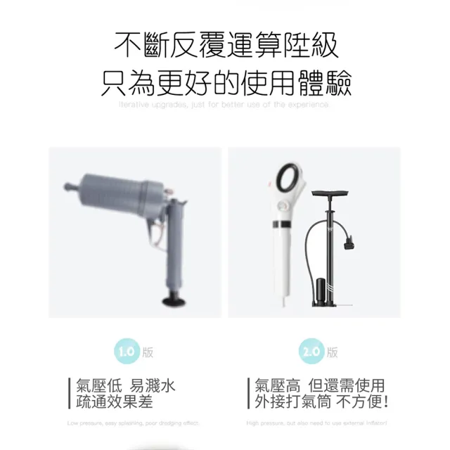 高壓水管馬桶疏通器 氣壓式疏通器(水管疏通/馬桶疏通/一炮通/通水管/通管器/通馬桶/附四種疏通頭)