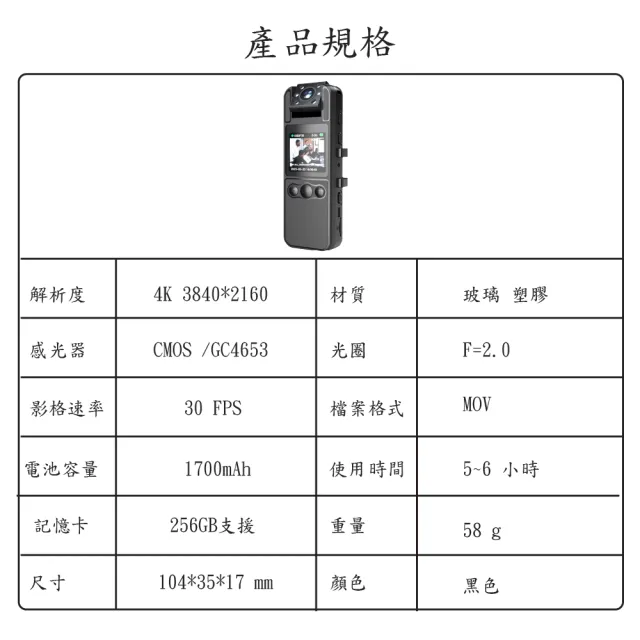 【JINPEI 錦沛】4K解析度、紅外線夜視、微型攝影機 、密錄器、自行車 機車行車紀錄 贈64G(JS-06B-2)
