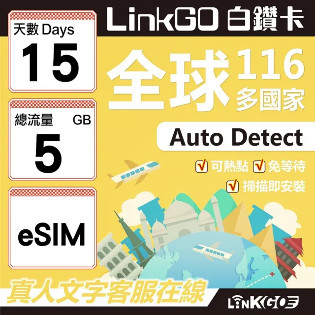 【LINKGO】白鑽卡 全球116國 eSIM卡 15天上網卡 總流量5GB(全球網卡 亞洲 歐洲 美洲 大洋洲 非洲)