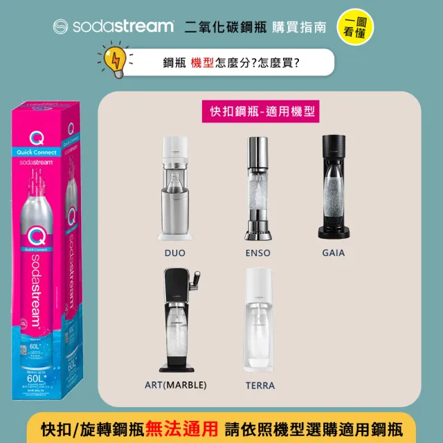 【Sodastream】CO2全新快扣鋼瓶425g-2入組(僅適用快扣機種)