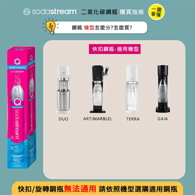【Sodastream】CO2全新旋轉鋼瓶425g-2入組(僅適用旋轉機種)