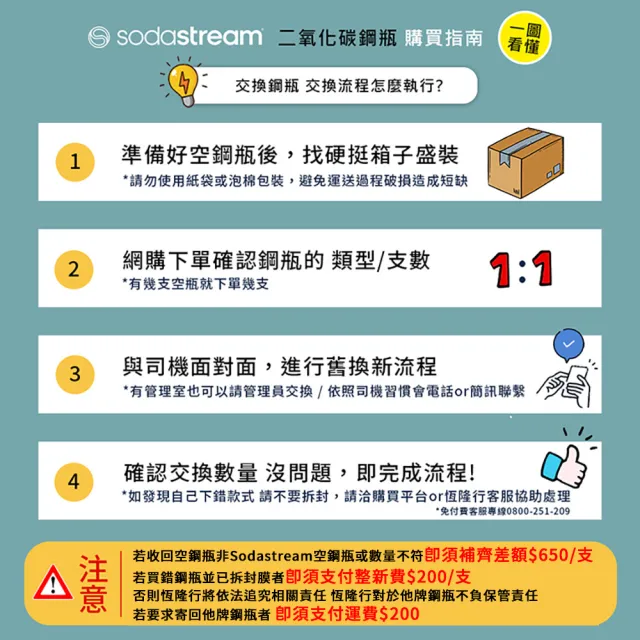 【Sodastream】CO2交換旋轉鋼瓶425g-3入組(您須有3支空鋼瓶 僅適用旋轉機種)