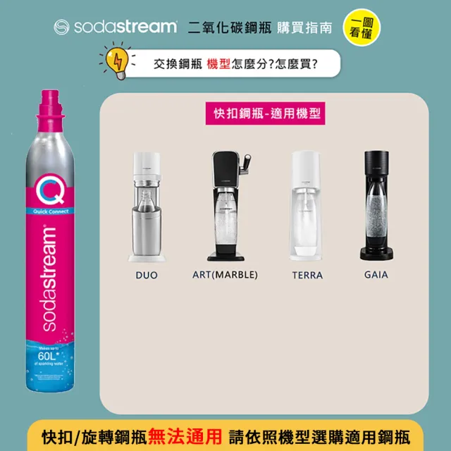 【Sodastream】CO2交換旋轉鋼瓶425g-3入組(您須有3支空鋼瓶 僅適用旋轉機種)