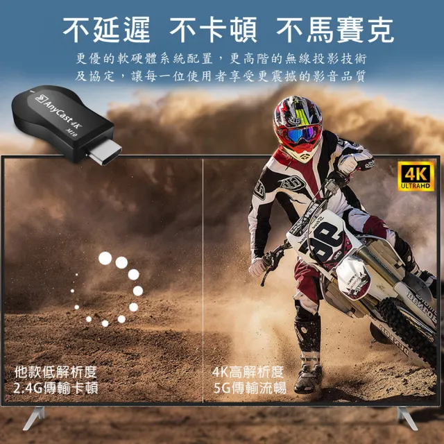 【DW 達微科技】4K四核心影音真享樂 M10雙箭款AnyCast雙頻5G全自動無線HDMI影音傳輸器(附4大好禮)