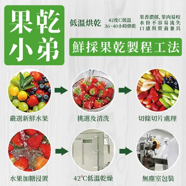 【果乾小弟】戀愛青芒果乾3包(新北市年度指定伴手禮 伴手禮 果乾 台灣名產 高纖 情人果)