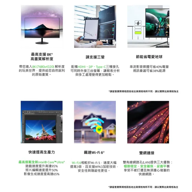 【Acer 宏碁】升級16G★RB102 四核迷你電腦(RB102/N100/4G/128G SSD/W11P)