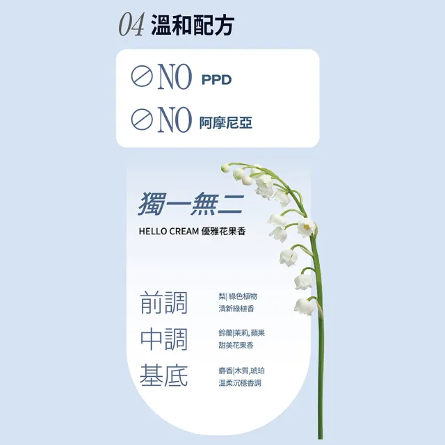 【miseenscene 魅尚萱】官方直營 買1送1 HELLO CREAM染髮霜2(5WDB 奶茶栗棕/10WLB 太妃糖棕)