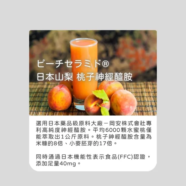 【日珂】雪漾姬 日本神經醯胺 × 膳食纖維(日本國產•桃子神經醯胺•維持肌膚保濕、幫助排便順暢)