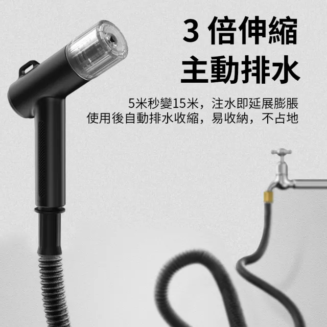 【YOLU】雙泵高壓洗車水槍 強力手持高壓噴水槍 花園藝澆花增壓噴槍 萬用可伸縮15米防爆水管 車用清洗噴頭