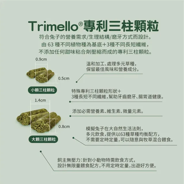 【Bunny Nature 德國邦尼】夢想兔三柱顆粒 無糖配方1.5kg 2包組(幼兔/成兔/高齡兔/兔飼料)