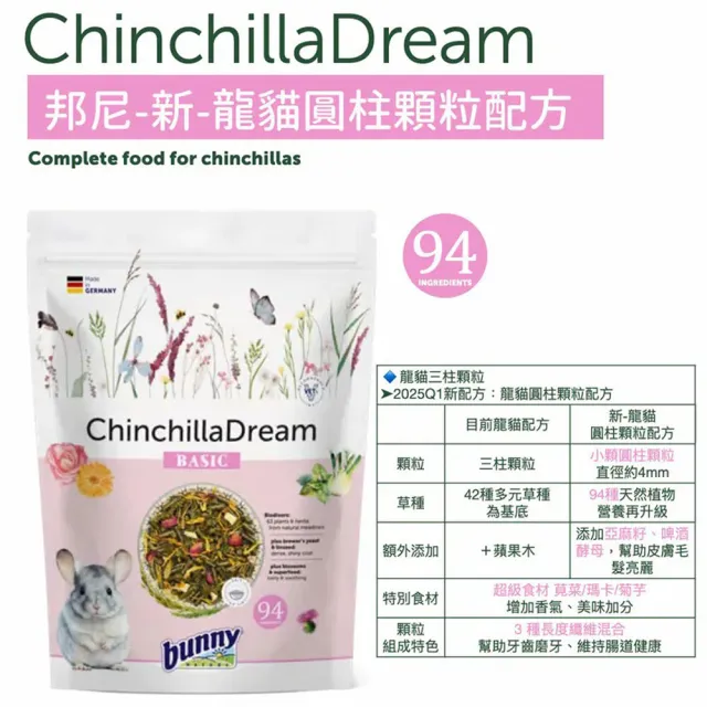【Bunny Nature 德國邦尼】龍貓小顆粒圓柱無糖配方1.2kg(龍貓/飼料/乾糧)