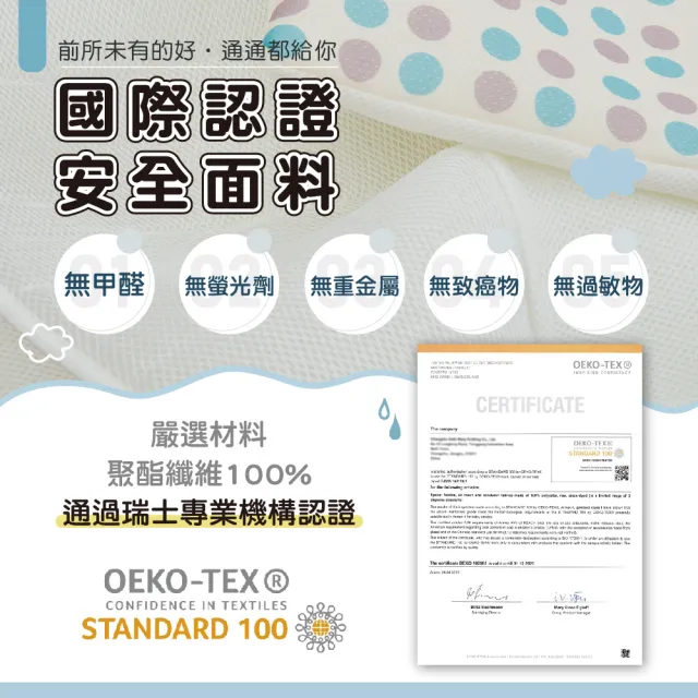 【PeNi 培婗】3D立體超透氣大童車用安全帶靠枕 汽車安全睡枕 護頸頭枕(6歲-大人適用 汽車頭枕)