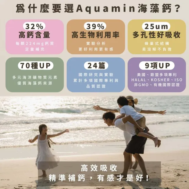 【Dr.Nutri 芯漾生醫】海藻鈣複合錠｜180粒｜瓶裝(愛爾蘭Aquamin海藻鈣｜多國專利認證｜CPP及納豆菌萃取物)