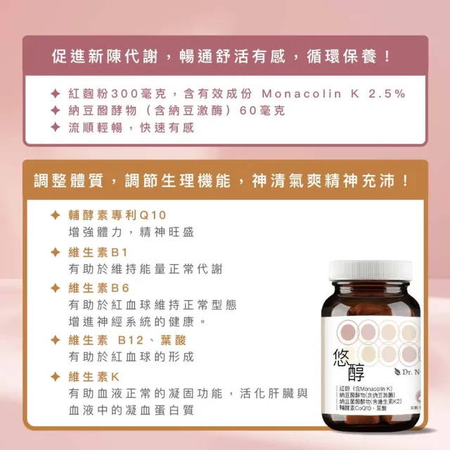 【Dr.Nutri 芯漾生醫】悠醇｜30粒｜瓶裝(循環保養｜舒活有感｜紅麴｜Monacolin K ｜納豆激酶｜Q10)