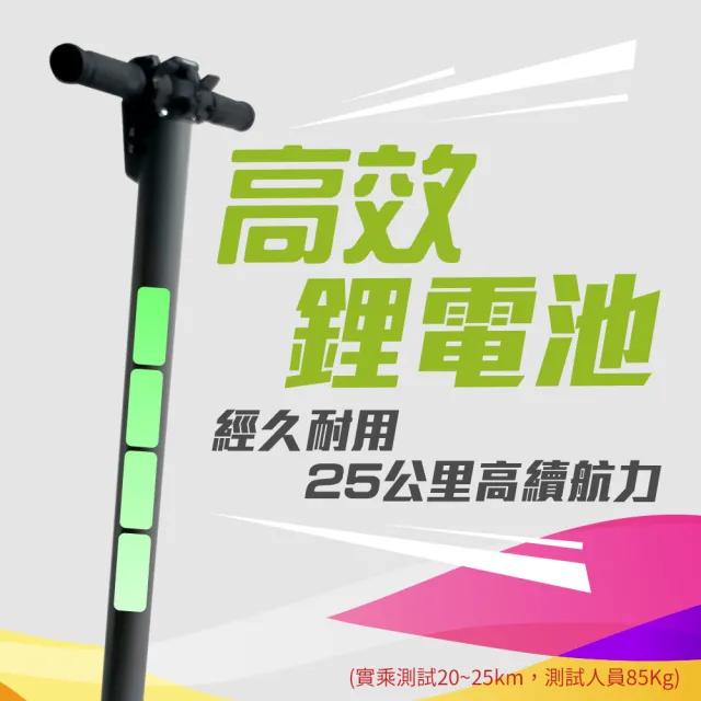 【非常G車】AX85 8吋實心防爆胎 LED智能摺疊 電動滑板車