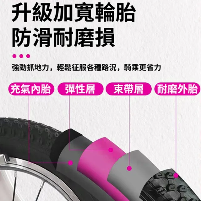 【Lite】折疊變速腳踏車 14吋自行車(靈敏變速系統 贈8件套裝 含車鎖/擋泥板/車筐)