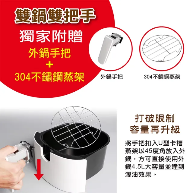 【SAMPO 聲寶】4.5L微電腦觸控氣炸鍋(KZ-W19301BL)