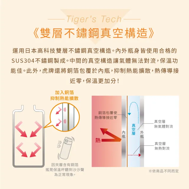 【TIGER 虎牌】旋蓋雙層不鏽鋼真空保溫食物罐 750ml(MCJ-K075 輕量保溫杯)