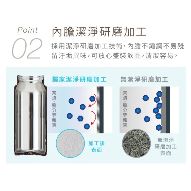 【TIGER 虎牌】旋蓋雙層不鏽鋼保溫瓶 480ml(MEA-B048 輕量手提真空保溫杯)