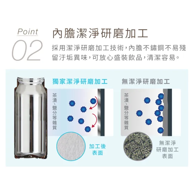 【TIGER 虎牌】雙層不鏽鋼保溫瓶480ml(MEA-A048輕量隨行杯/保溫保冰)