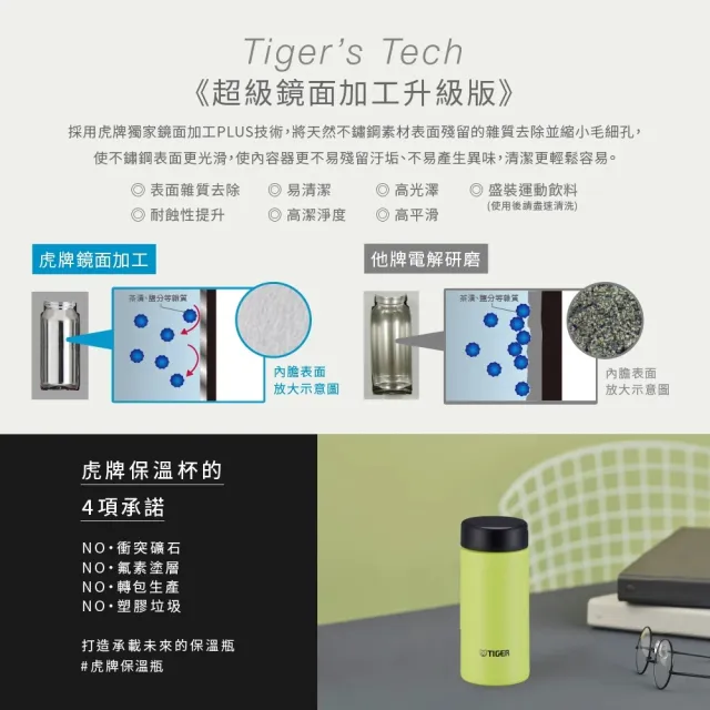 【TIGER虎牌】2入組 旋蓋雙層不鏽鋼保溫瓶 200ml(真空保溫杯MMP-W020/口袋隨行杯)