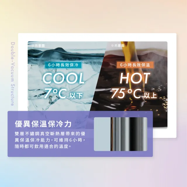 【TIGER 虎牌】彈蓋雙層不鏽鋼保溫瓶 880ml(MTR-W088大容量運動保溫杯)