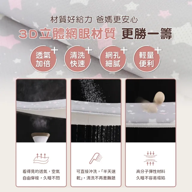 【PeNi 培婗】3D超透氣嬰幼兒0-12歲成長枕 兒童幼兒園午睡枕頭(兒童枕頭 幼兒枕頭 2片內芯可調高度)