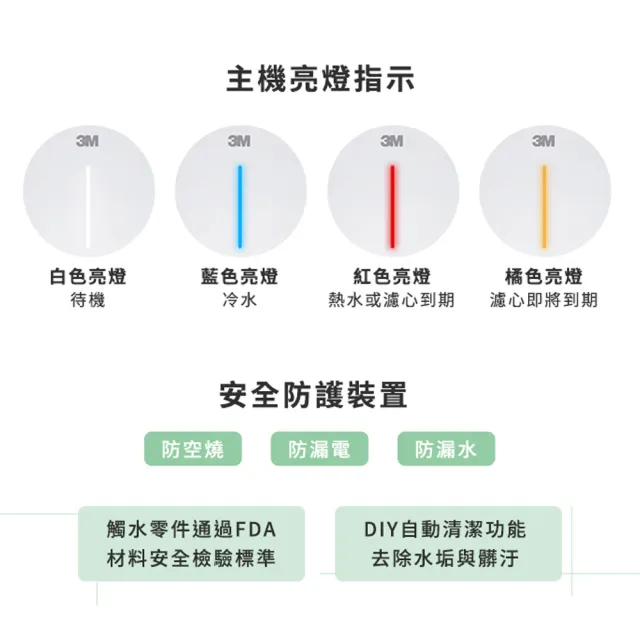 【3M】IH1000 櫥下型瞬熱式熱飲機-單機版(送樹脂軟水系統/原廠安裝)