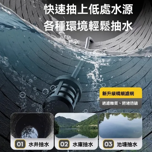 【艾嘉圖】充電式抽水泵 小型農用灌溉機 菜地自動澆地澆水機 戶外澆菜 兩電45米防爆管 水管車