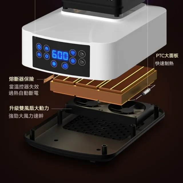 六鍵 熱風除菌折疊烘衣機(烘乾機/乾衣機/1500w)