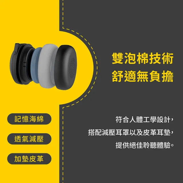 【Jabra】官方直營 Evolve2 75 商務藍芽耳機麥克風(可調段數主動降噪耳機麥克風)