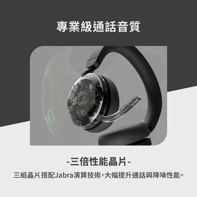 【Jabra】官方直營 Evolve2 75 商務藍芽耳機麥克風(可調段數主動降噪耳機麥克風)